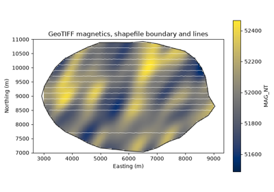 shapefiles, geopackage and GeoTIFF